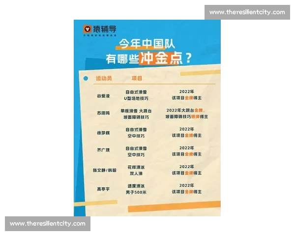 2026年全球体育赛事全面解析，各大比赛时间安排与看点一览