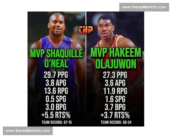 NBA新赛季激战正酣明星球员争夺MVP奖项赛季初期最强球队排名揭秘