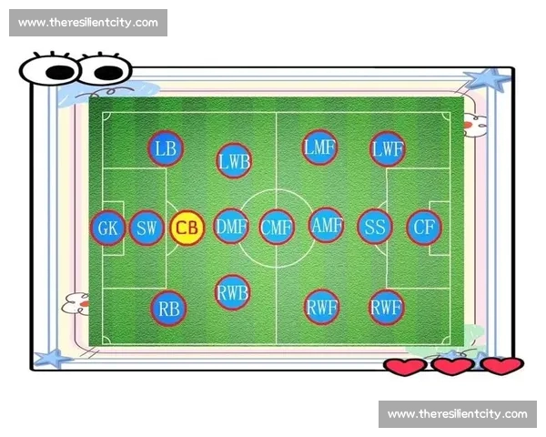 世界杯历届比赛数据全面解析与球员进球纪录统计分析