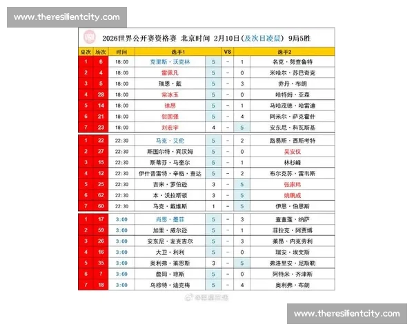 2026世界杯比赛直播入口及赛事详情实时更新全程观看指南 - 副本 - 副本